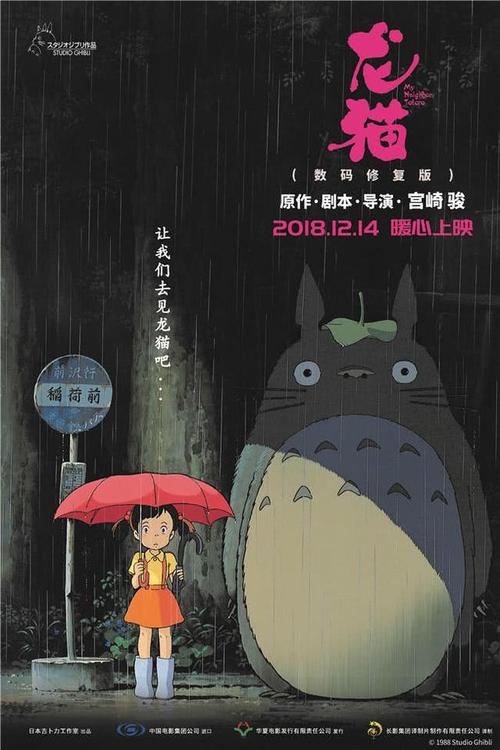 哪里能办理白俄罗斯KYC认证资料
